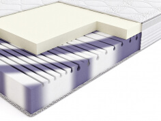 materac termoelastyczny hilding 2