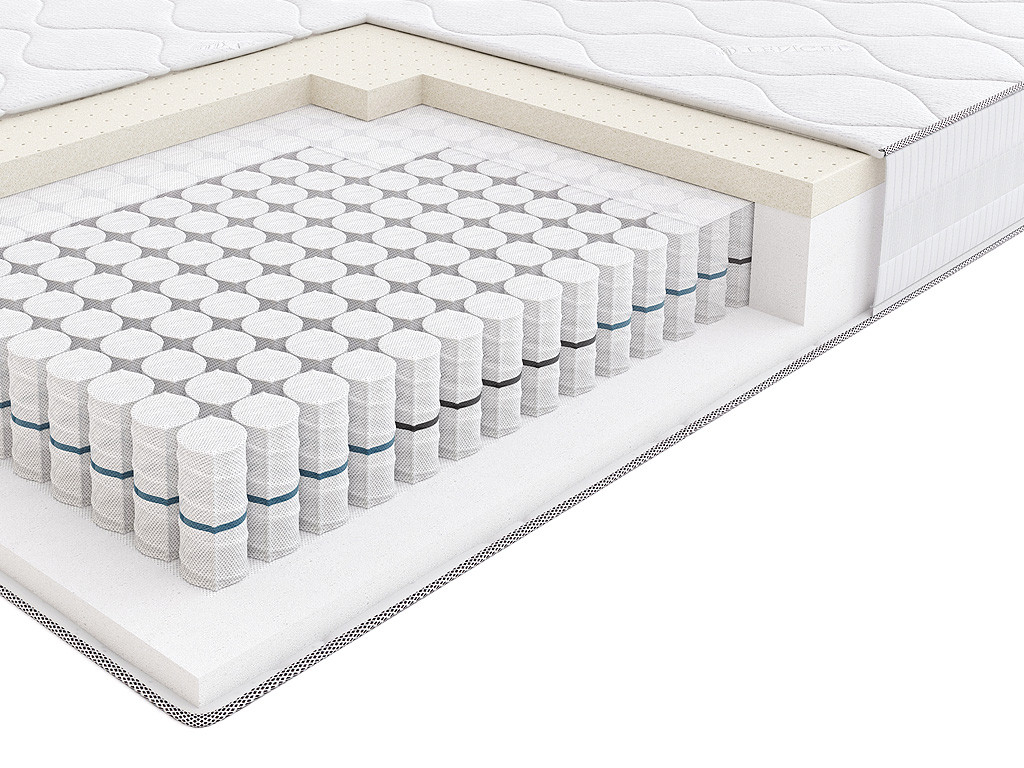 materac kieszeniowy hilding