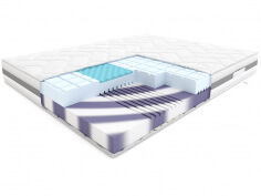 materac wysokoelastyczny Conga