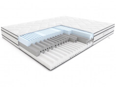 materac wysokoelastyczny Modern