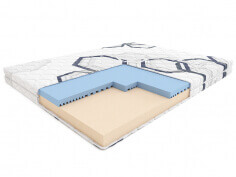 materac dla młodzieży