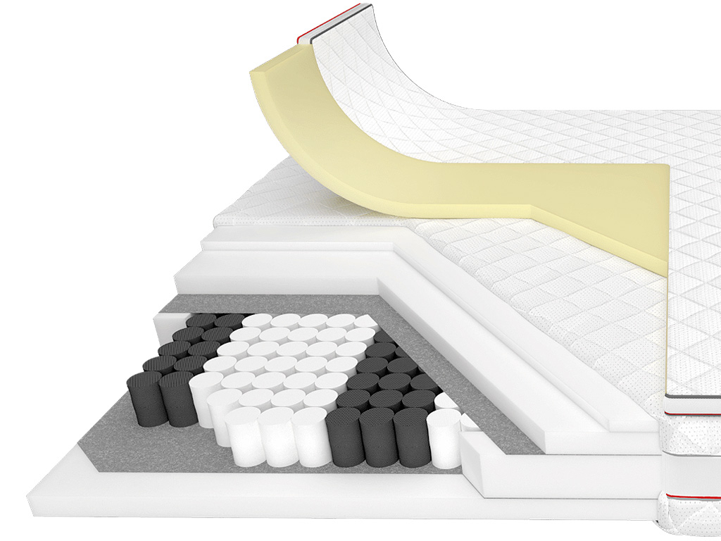 materac kieszeniowy z pianką termoelastyczną