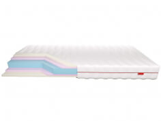 materac termoelastyczny Hebe