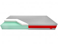 materac piankowo lateksowy janpol