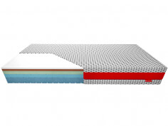 materac piankowy janpol Sirona