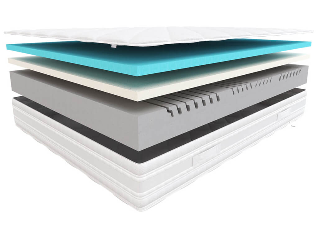 materac hilding boogie