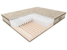 materac Aspre Hilding