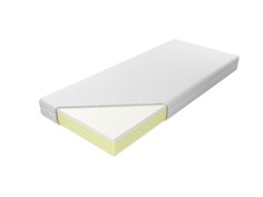 Materac termoelastyczny Bahrain Lux