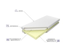 Materac termoelastyczny Bahrain Lux 2