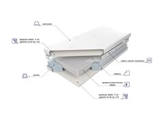 Materac Czar Nocy X5 2