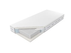 Materac Czar Nocy Talalay Embrace