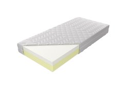 Materac termoelastyczny Medivis