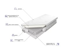 Materac Space 1000S 2