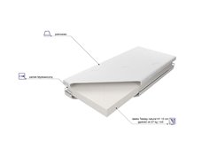 Materac Sueno Talalay Natural 2