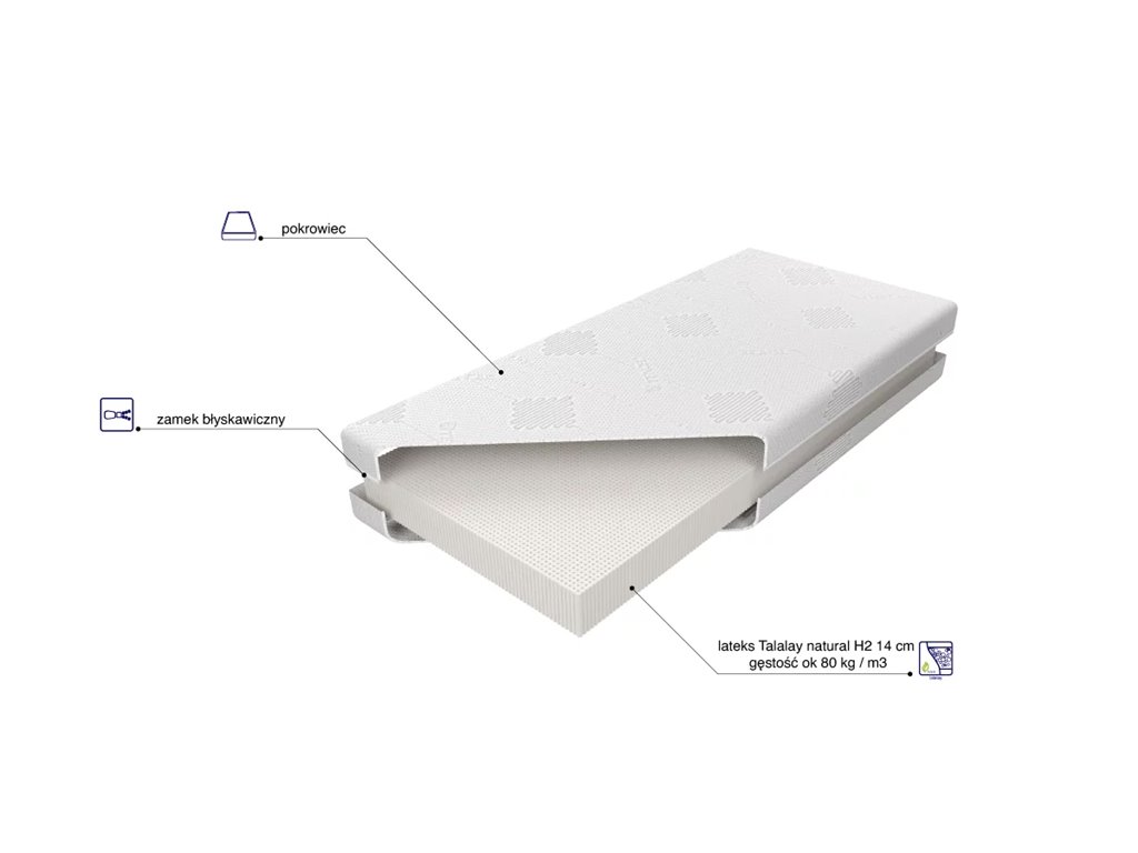 Materac Sueno Talalay Natural H2
