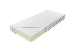 Materac Czwarty Zakres