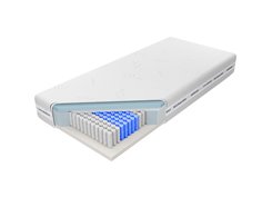 Materac Venus Talalay Blue 7 stref