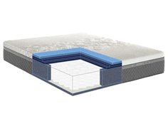 Sealy Hybrid Classic 2