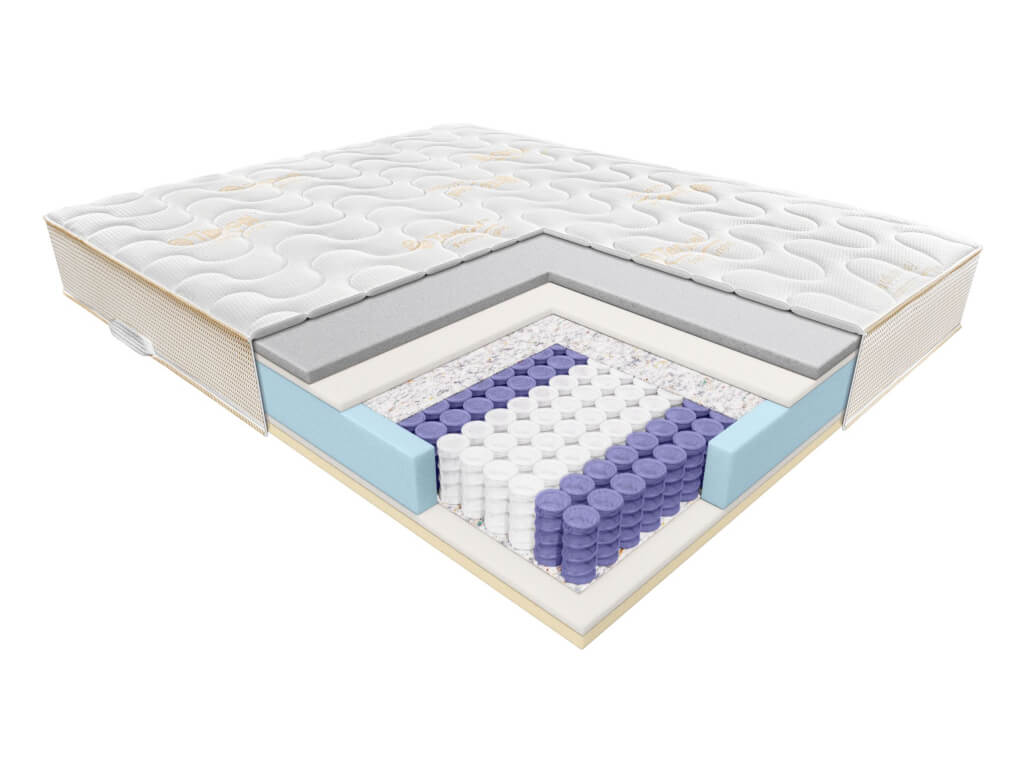 materac sprężynowy z pianką visco enyo