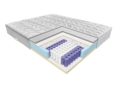 materac sprężynowy z pianką visco enyo 2