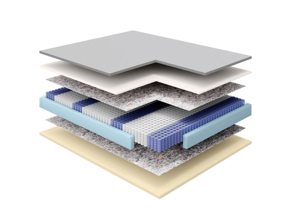 materac kieszeniowy janpol