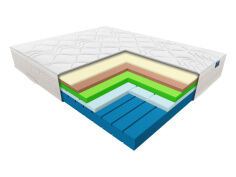 materac piankowy janpol Sirona