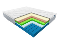 materac piankowy janpol Sirona 2