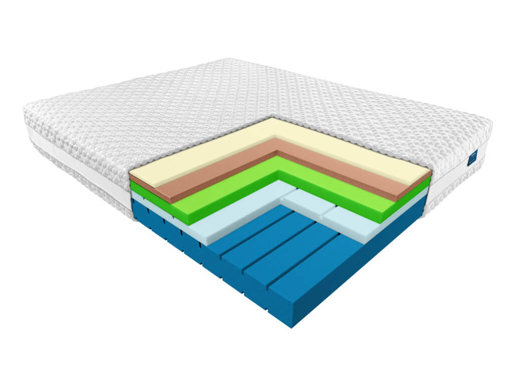 materac termoelastyczny sirona
