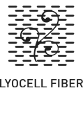 pokrowiec lyocell fibre