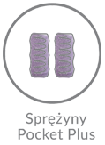 sprężyna pocket plus